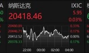 铜价突然飙升！特朗普威胁：关税将高达200%