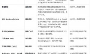 英特尔汽车业务败走中国，喊出“All in”才过两个月