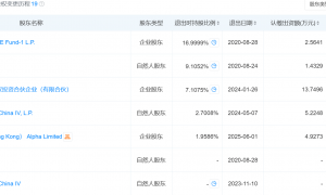 独家｜宇树科技股改基本完成，最新估值100-150亿元，或还有Pre-IPO轮融资