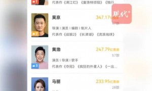 刘昊然主演电影票房破230亿元！超过王宝强，暂列中国影史主演电影票房第五